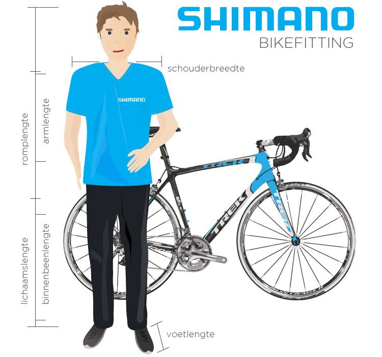 Shimano bikefitting illustratie
